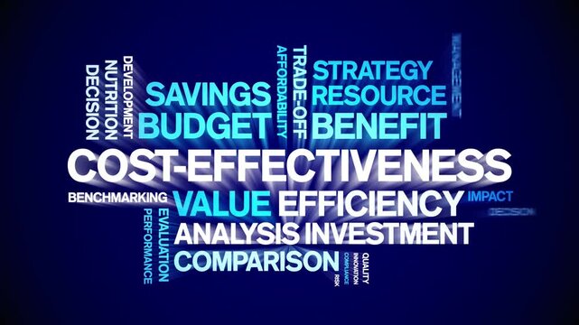 Cost-Effectiveness animated word cloud-text design animation tag kinetic typography seamless loop.