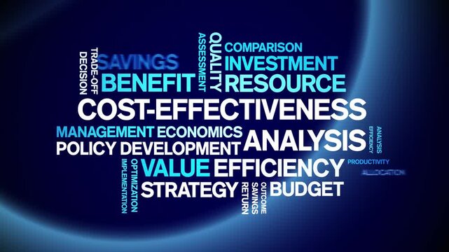 Cost-Effectiveness Analysis animated word cloud-text design animation tag kinetic typography seamless loop.