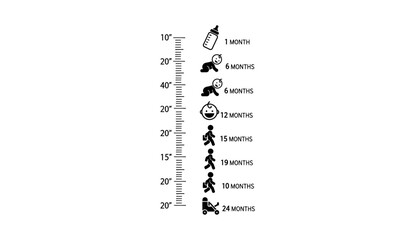 Fototapeta premium Baby growth and developmental milestones chart icon set from 1 to 24 months with height scale ruler.