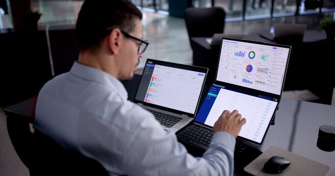 Efficient Business Analyst Using Inventory Management Software