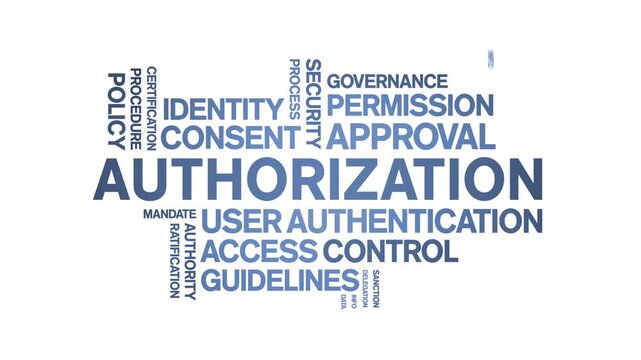 Authorization animated word cloud-text design animation tag kinetic typography seamless loop.