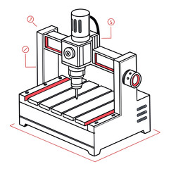 Cnc milling machine diagram ©  MST RABEYA  BEGUM