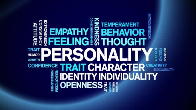 Personality animated word cloud-text design animation tag kinetic typography seamless loop.