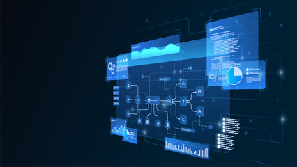 AI workflow automation artificial intelligence. ai agent workflow diagram dashboard machine learning showing data analytics, code execution, and cloud system architecture.