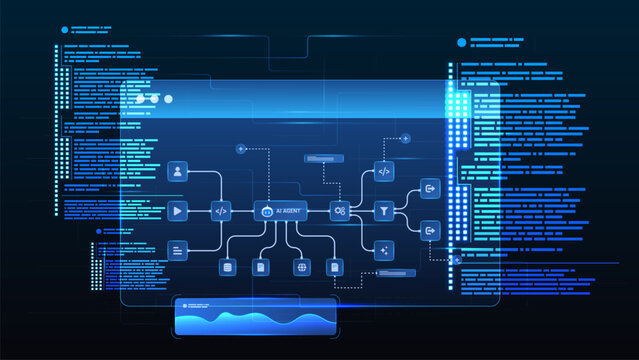 AI workflow automation artificial intelligence. ai agent workflow diagram dashboard machine learning with code streams, flow process, data pipelines and automation system.