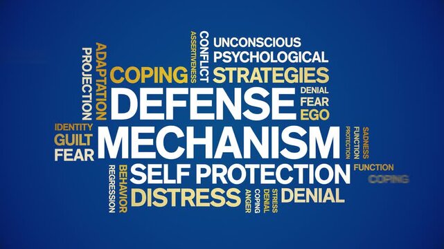 Defense Mechanism animated word cloud-text design animation tag kinetic typography seamless loop.