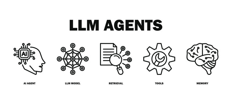 LLM agents banner web icon vector illustration featuring icons of AI agent, LLM model, retrieval, tools, memory.