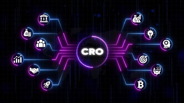 Conversion Rate Optimization C R O Digital Marketing Neon business finance