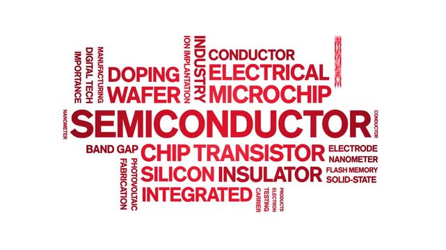 Semiconductor animated word cloud-text design animation tag kinetic typography seamless loop.
