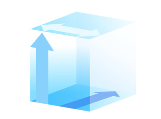 高さと奥行きと幅を表す矢印