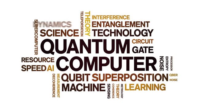 Quantum Computer animated word cloud-text design animation tag kinetic typography seamless loop.
