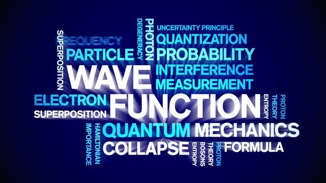 Wave Function animated word cloud-text design animation tag kinetic typography seamless loop.