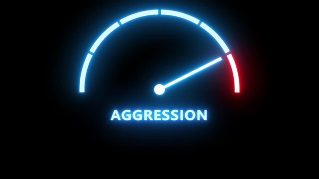 Passive aggressive behavior meter scale. Psychological health monitor.