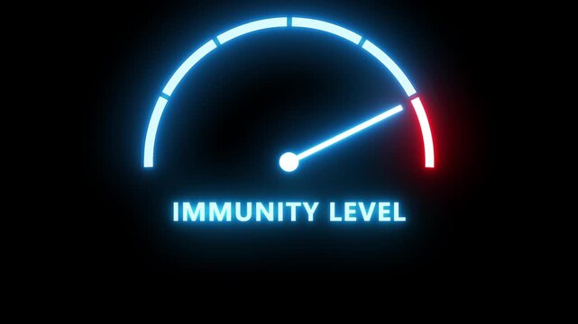 Color scale with arrow from red to green. The immunity level measuring device icon. Sign tachometer, speedometer, indicators.