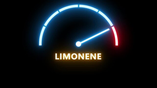 Abstract meter with scale reading high level of limonene.