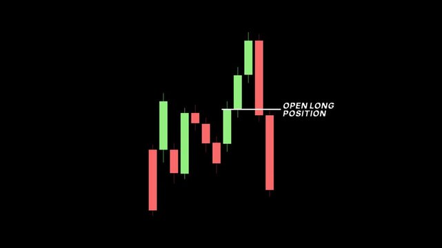 Bad futures trading strategy, money losing with downward candlestick pattern, market falling against trade, losing position in futures or options trading, money management concept