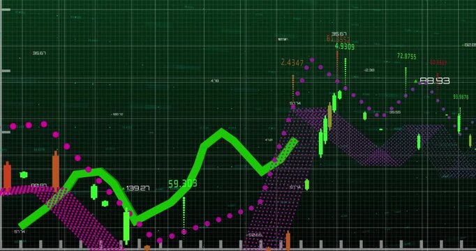 Animation of line graph showing progress over graphs and changing numbers on grid pattern