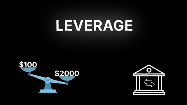 Leverage trading concept explained, borrowing money from exchange, taking 20x leverage in futures trading, high risk trading setup