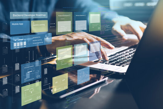 Backend developer roadmap and workflow structure for startup new business concepts with computer engineering working and plan for operations and teams management