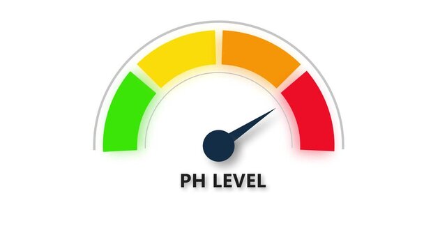 pH Level Alkaline meter concept on black background.