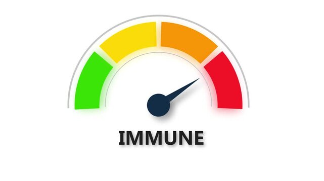 Immune low, text, word level concept with barometer or tachometer meter on black background. Suitable for weak immunity, low defense, and vulnerable health