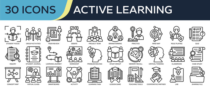 Collection of Active Learning icons, related to Student Focus, Brainstorming, Practice, Learning Journey, Virtual Class and more. Line icons vector illustation.