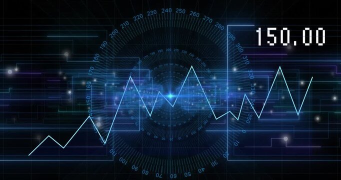 Animation of graphs over lines against numbers around circular tunnel on abstract background