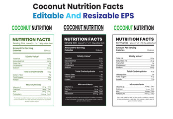 Coconut Nutrition Facts Editable Infographic Templates with Nutrition Information and Diet Facts Displayed in Various Formats and Layouts for Health and Wellness