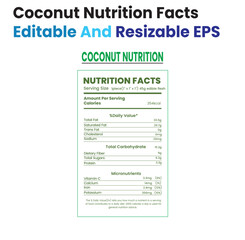 Detailed Nutrition Facts Label for Coconut Product Displayed on White Background from Straight-On Viewpoint