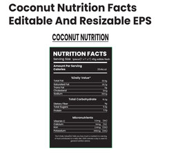 Nutrition facts label for coconut product displayed on a white background from a straightforward viewpoint