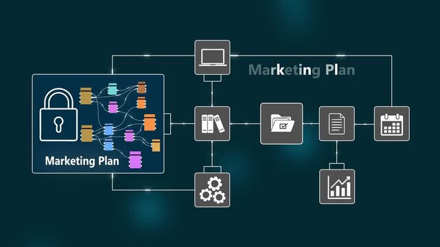 Marketing plan flowchart with padlock security and interconnected colorful documents on dark blue background