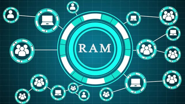 RAM Memory Concept Network with Laptop and People Icons, Digital Data Flow, Computer Technology and Connection,Abstract digital network visualization representing RAM memory, showing connections .
