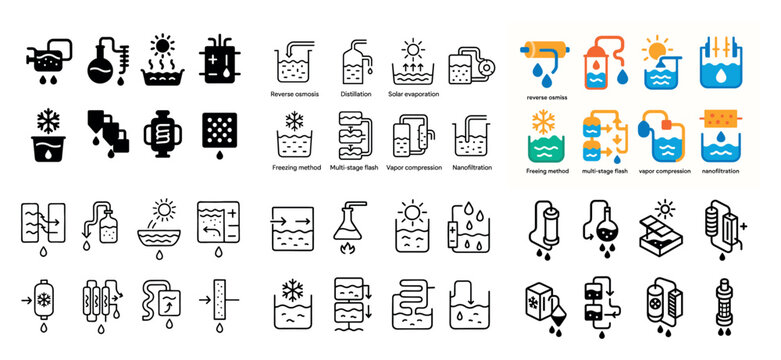 Water treatment icons and diagrams
