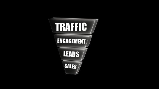 Sales funnel animation from traffic and engagement to leads and sales, glowing marketing performance pipeline and customer conversion concept