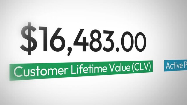 4k animation showcasing  customer lifetime value (clv) metric, ideal for business analytics, financial insights, and marketing strategy videos