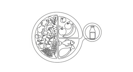 Healthy Eating Plate Concept: Balanced Nutrition with Fruits, Vegetables, Protein, and Dairy