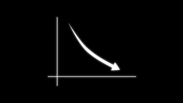 Market Downgrade Data Graph Animation, Negative Growth Downgrade Graph Motion Graphics, Financial Performance Drop Chart Visualization