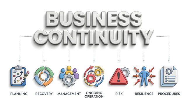 Business continuity concept with icons and keywords
