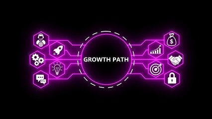 Fototapeta premium Futuristic glowing neon GROWTH PATH interface on dark background. Digital style business visualization with technology icons, target, growth chart, finance, security and strategy elements.
