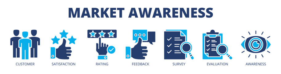 Market awareness web banner icon vector illustration concept for customer insight with icon of customer, satisfaction, rating, feedback, survey, evaluation, and awareness.