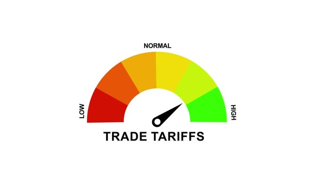 Animated digital trade tariffs gauge level meter, presentation element moving from low to high level, danger sign appears, color-coded scale, Motion graphics of mater level concept