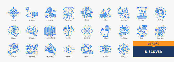 Set of a collection of discover icons suitable for web and mobile application. Set of outline blue style icons with orient, connect, ascend, illuminate, ideate, and more icons