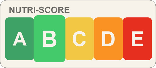Nutri-Score label with a colorful A to E gradient a vector illustration of the nutritional rating system for food packaging and healthy eating
