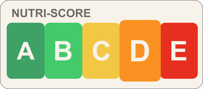 Nutri-Score label with A to E grading a colorful flat vector illustration for food packaging and healthy eating concepts