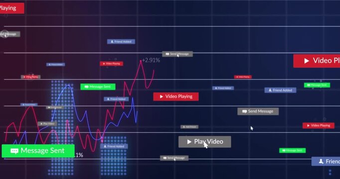 Animation of multiple notification bars with graphs and changing numbers over black background