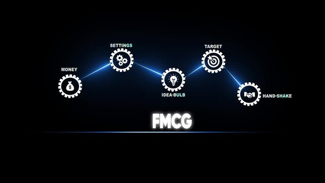 Business process flow diagram with icons for money settings idea bulb target and handshake with FMCG text