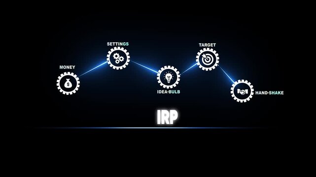 Business process flow chart with icons for money settings idea bulb target and handshake and the word IRP Keywords: business process flow chart icons money settings idea bulb target handshake IR