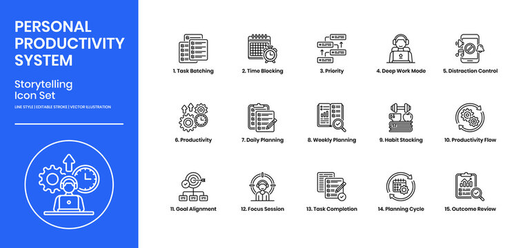 Productivity system icon set line style. includes task batching, planning, productivity and more