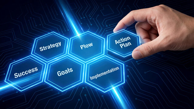 Success Roadmap Strategy, Goals and Action Plan for Effective Implementation