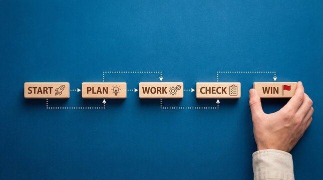 Hand placing wooden block with win text in a sequence of start plan work check win on blue background